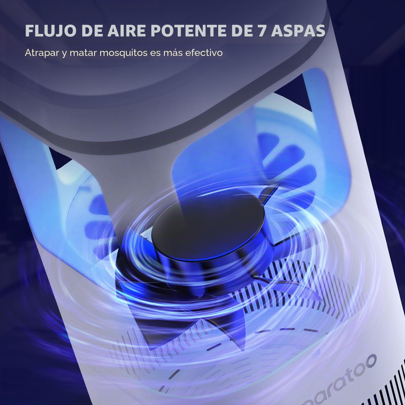 Lámpara Antimosquitos,Eléctrico Mata Mosquitos con Lámpara UV USB,180° Anti Mosquitos Lámpara para Interiores, Exteriores, Dormitorio, Cocina, Oficina