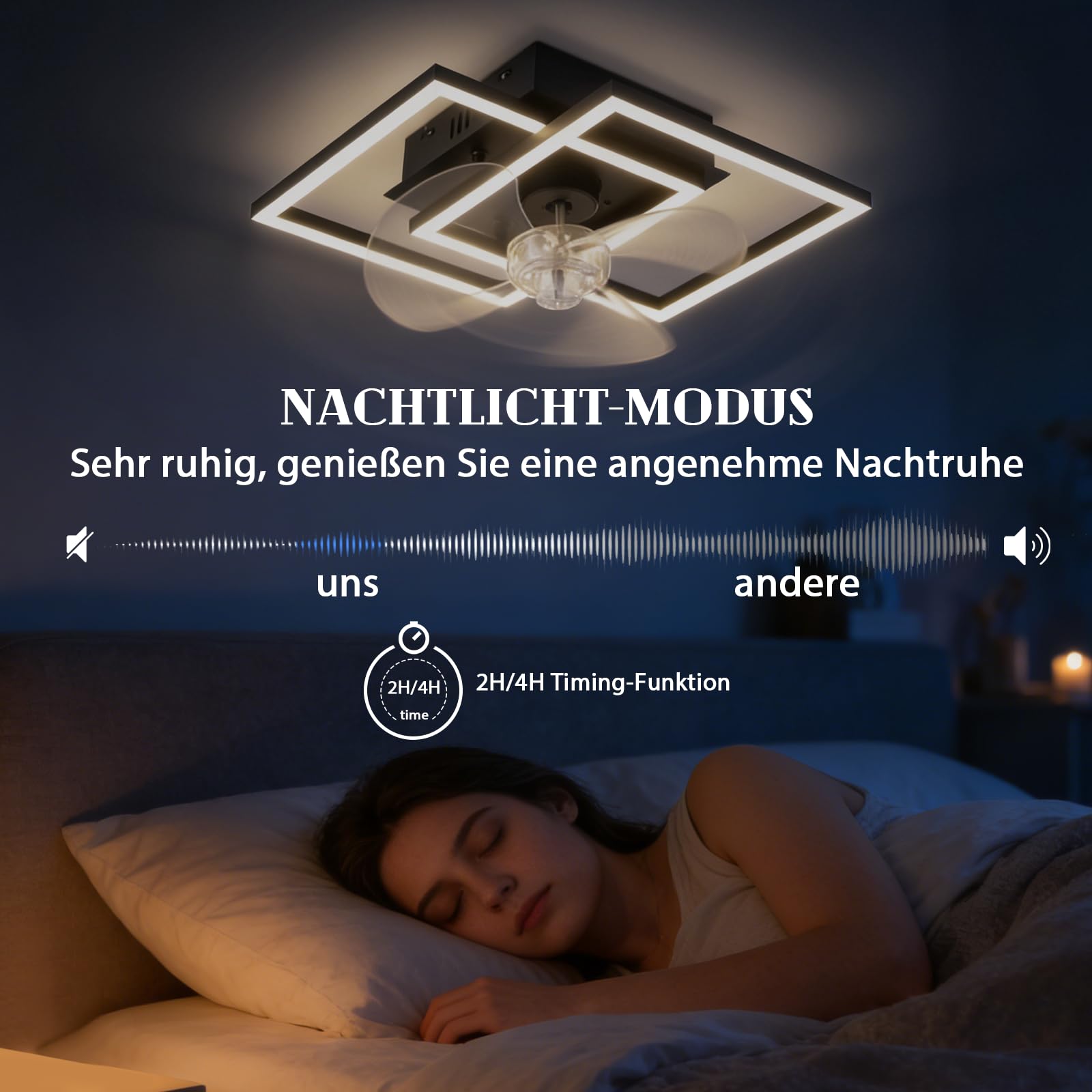 Homefire Ventilador de techo con luz - LED lampara Ventilador techo silencioso y mando a distancia negro 3000-6500K Dimmable moderno ventiladores de techo 6 velocidades motor DC para Dormitorio