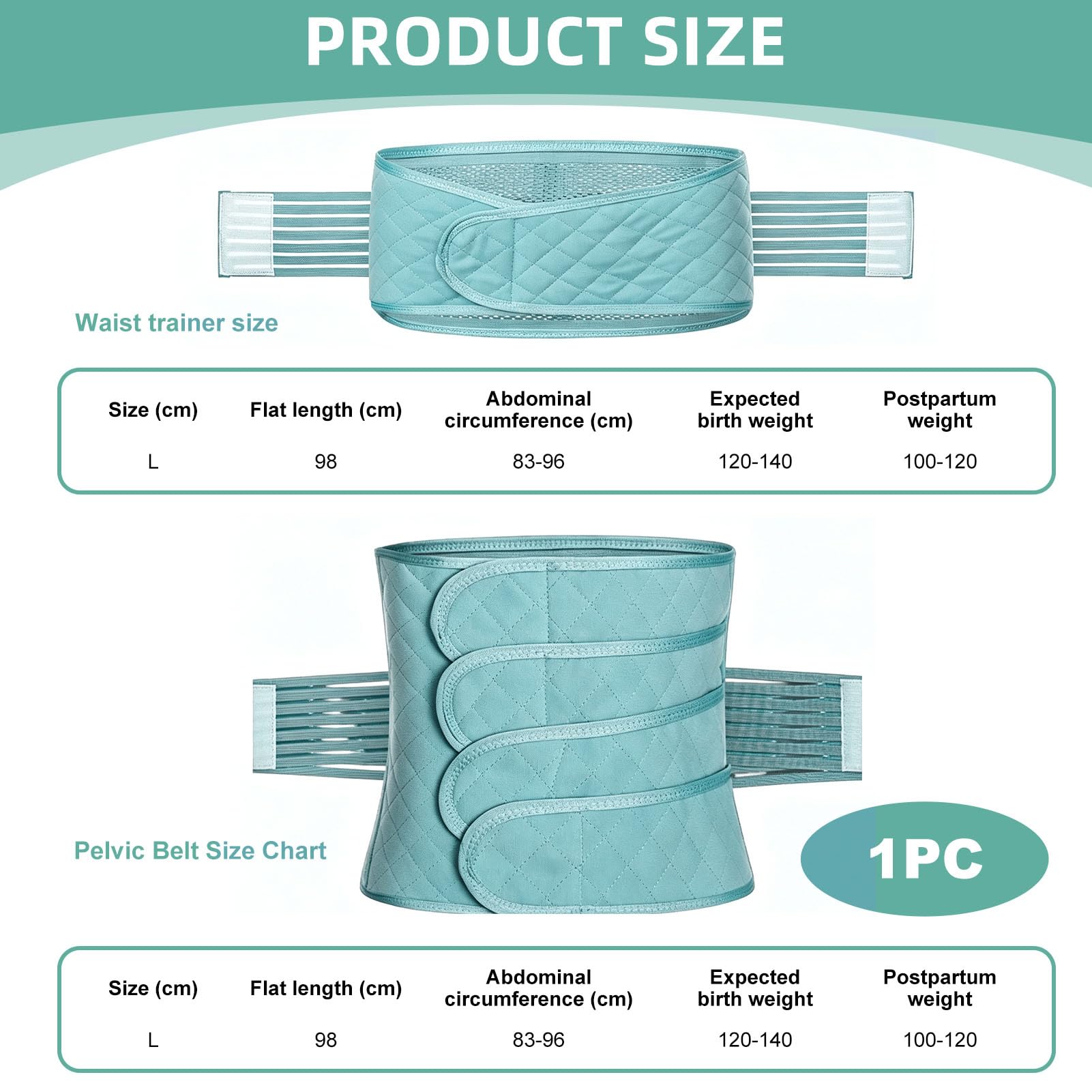 Faja Postparto 3 en 1 Cinturon Pelvico y Soporte Abdominal para Recuperacion de Cesarea y Parto Natural Banda Transpirable y Ajustable para Vientre Cintura y Pelvis