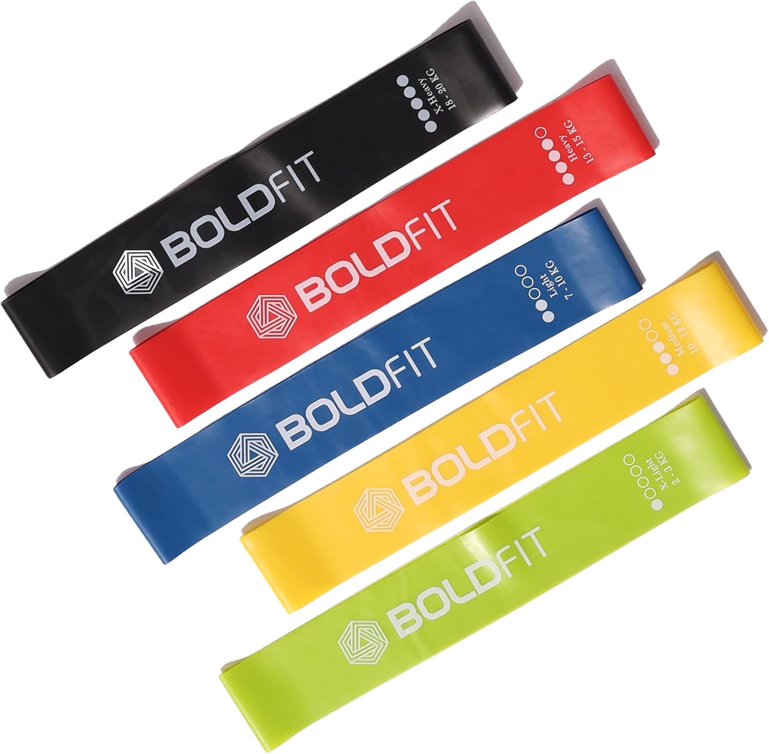 Boldfit Resistance Bands Mini Loop ( Set Of 5 ) Perfect For Toning & Home Workout.(Carry Bag Included)