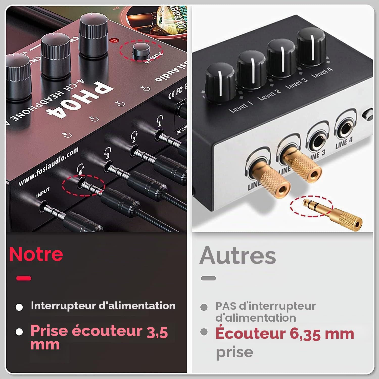 Fosi Audio PH04 Amplificateur de Casque stéréo 4 canaux avec Adaptateur d'alimentation 12 V 1,5 A Ultra-Compact pour Studio et scène