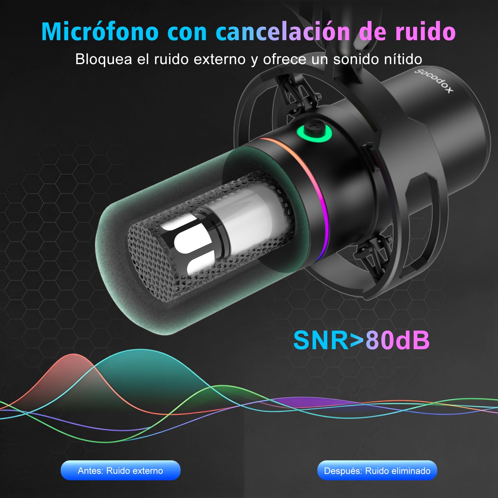 Micrófono para Juegos XLR/USB con Brazo Articulado, Micrófono Dinámico con Silenciamiento con un Solo Toque, Control de Ganancia, Micrófono RGB para Podcasts, Streaming, GrabacióN Y Voz