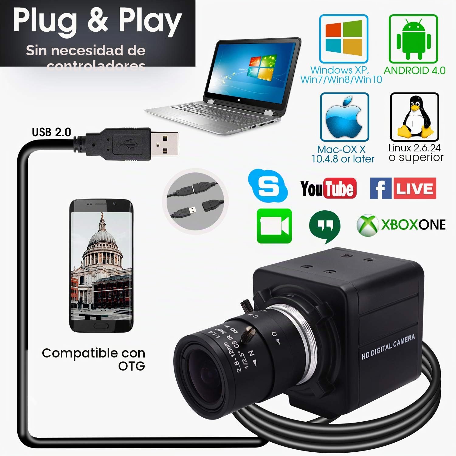Svpro Webcam 4K Ultra HD – Objetivo varifocal de 2,8 – 12 mm, 3840 x 2160 @ 30 fps, zoom óptico, sensor IMX317, USB UVC Conferencia, Webcam para Mac/Windows/Linux