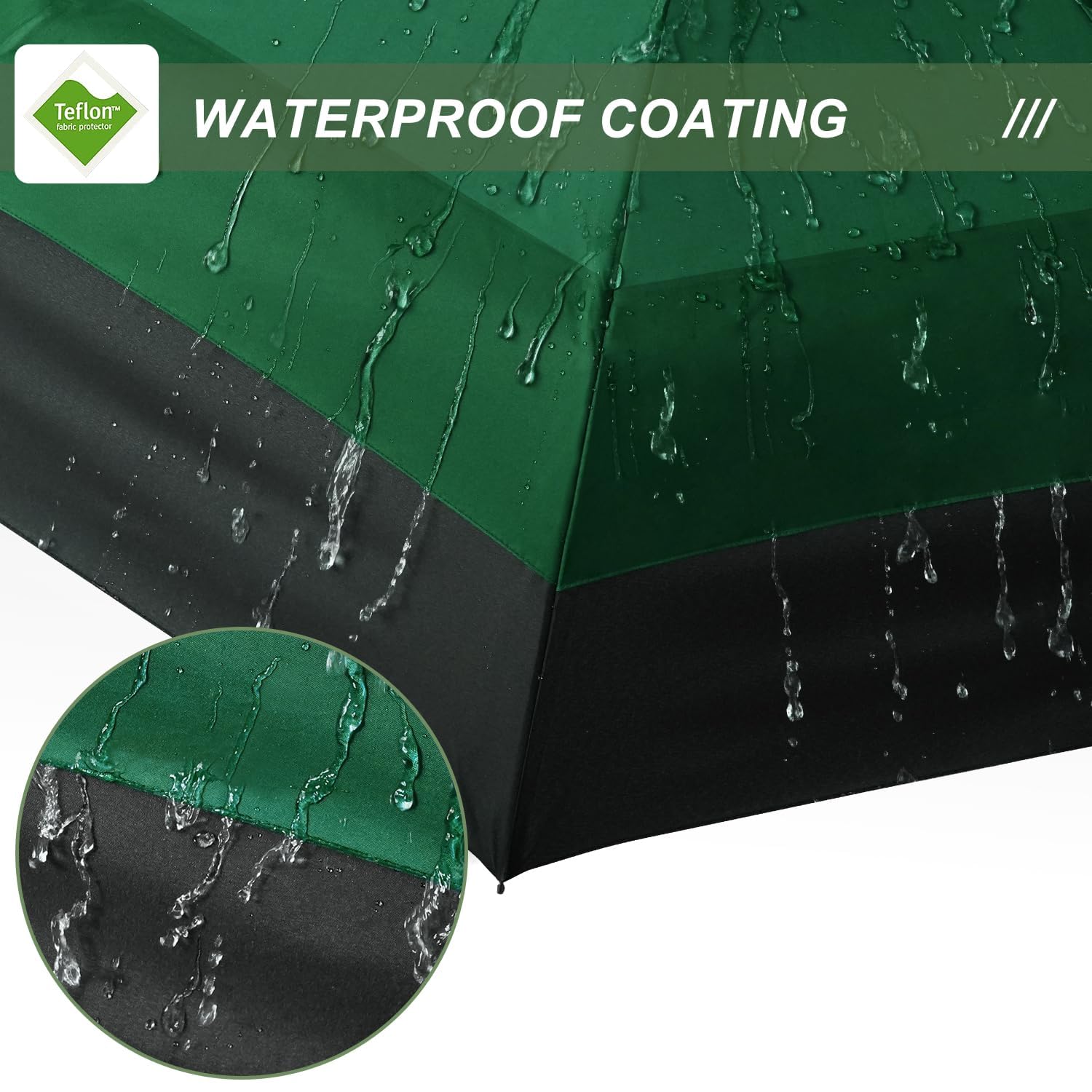 Lejorain Paraguas de golf grande para lluvia, 54 pulgadas, apertura automática, resistente, plegable, resistente al viento, doble toldo para hombres y mujeres