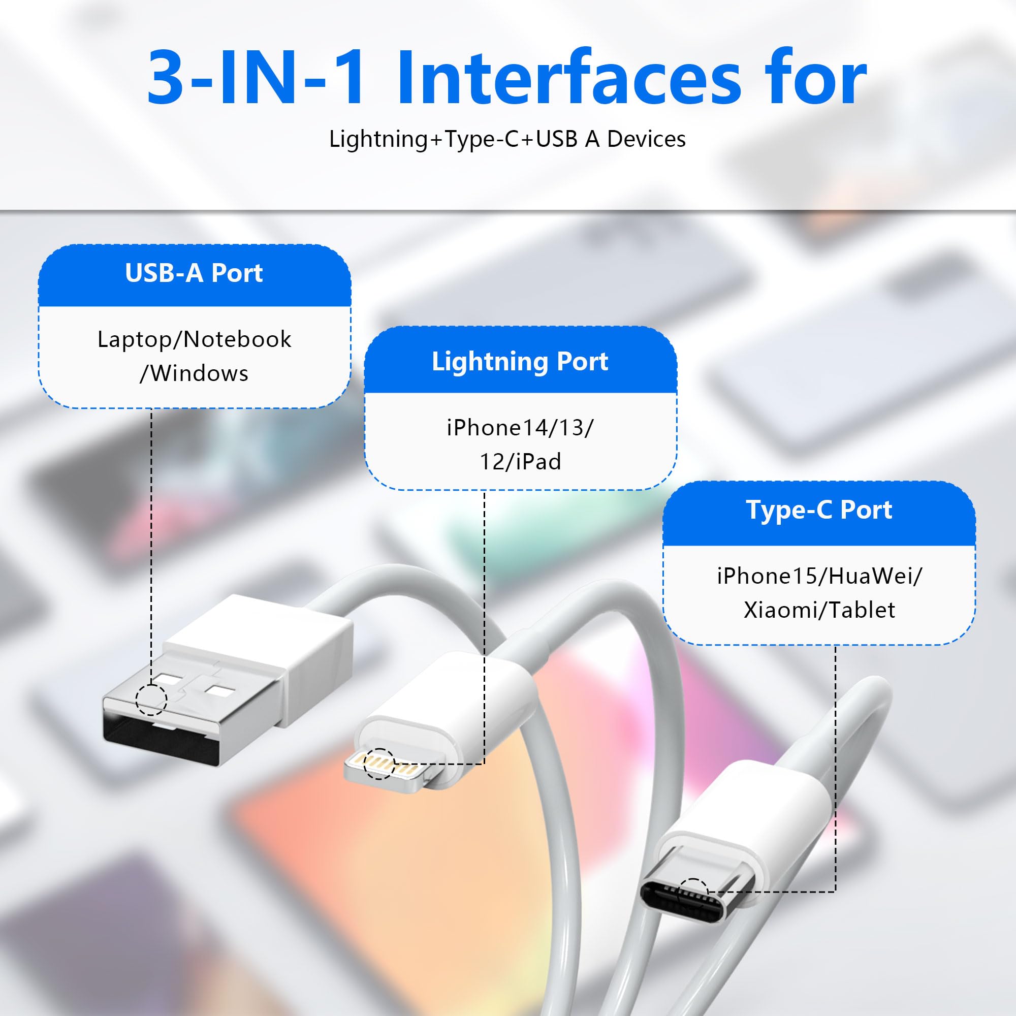 Universeller SD-Kartenleser für iPhone/Mac, verbesserte TypeC (Daten) + Lightning + USB, drei Anschlüsse, SD/TF-Speicherkartenleser, Digitalkamera-Übertragung auf Handy-Adapter,