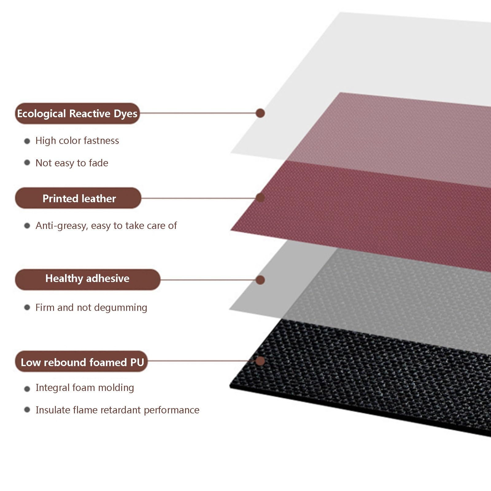 Tappetino Da Cucina Tappeti In Memory Foam Anti-fatica Tappeto Impermeabile Antiscivolo Facile Da Pulire Tappetino In Piedi Imbottito Spesso Per Lavello Ufficio Lavanderia ( Color : Brown , Size : 45
