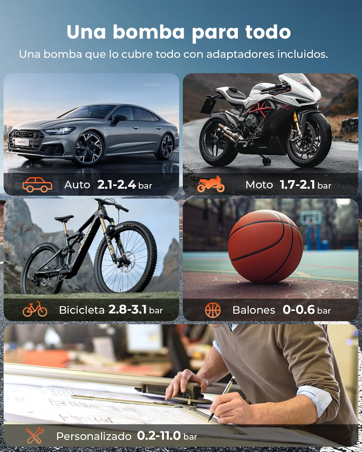 ETENWOLF S1 Bomba de Aire Eléctrica - Compresor de Aire de 11 Bar | para Neumáticos de Coche, Bicicleta, Pelotas y Motocicleta - Inflación Rápida - con Batería, Luz LED y Manómetro Digital