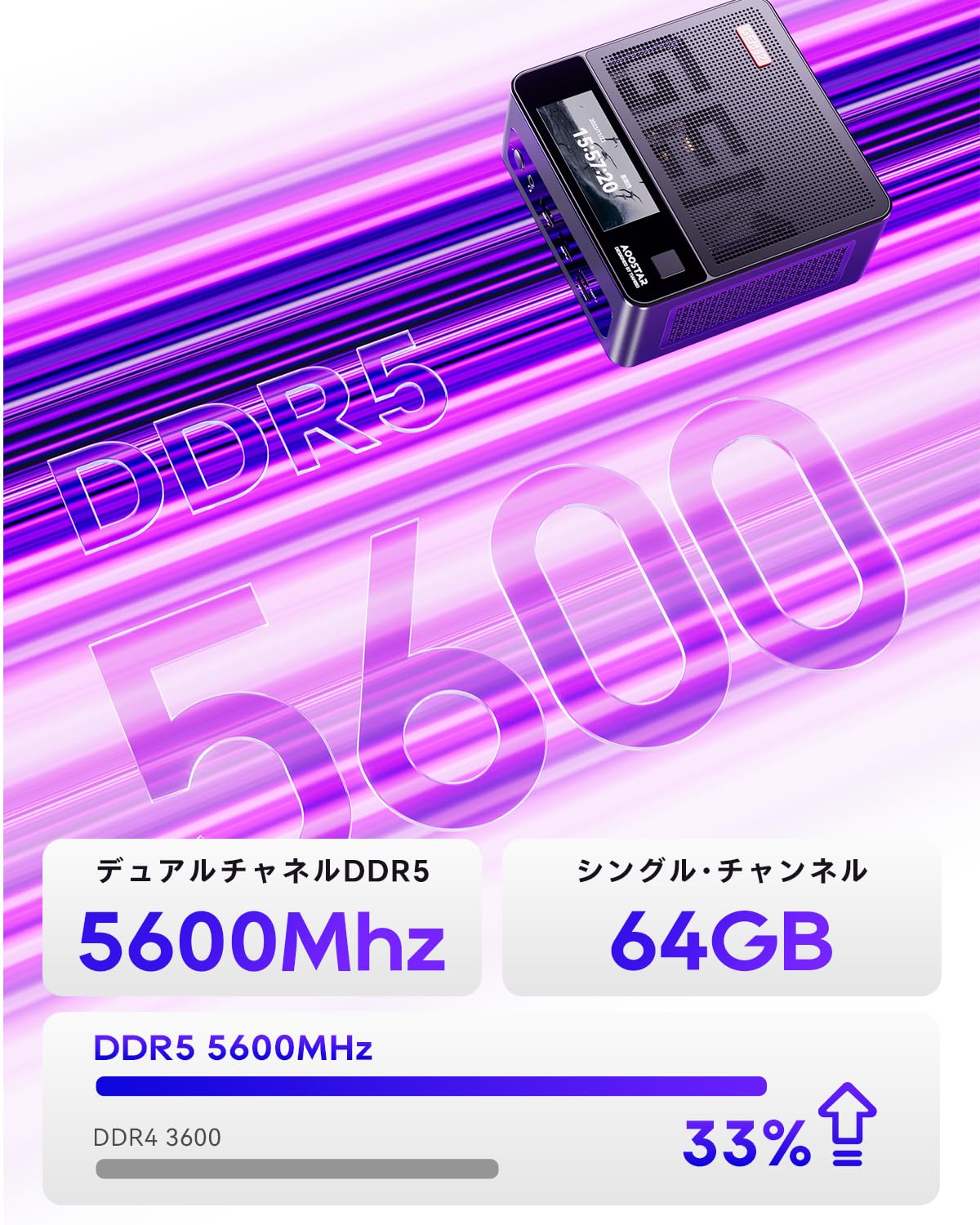 Amazon.co.jp: AOOSTAR GEM12 ミニPC Ryzen 9 6900HX 16GB DDR5