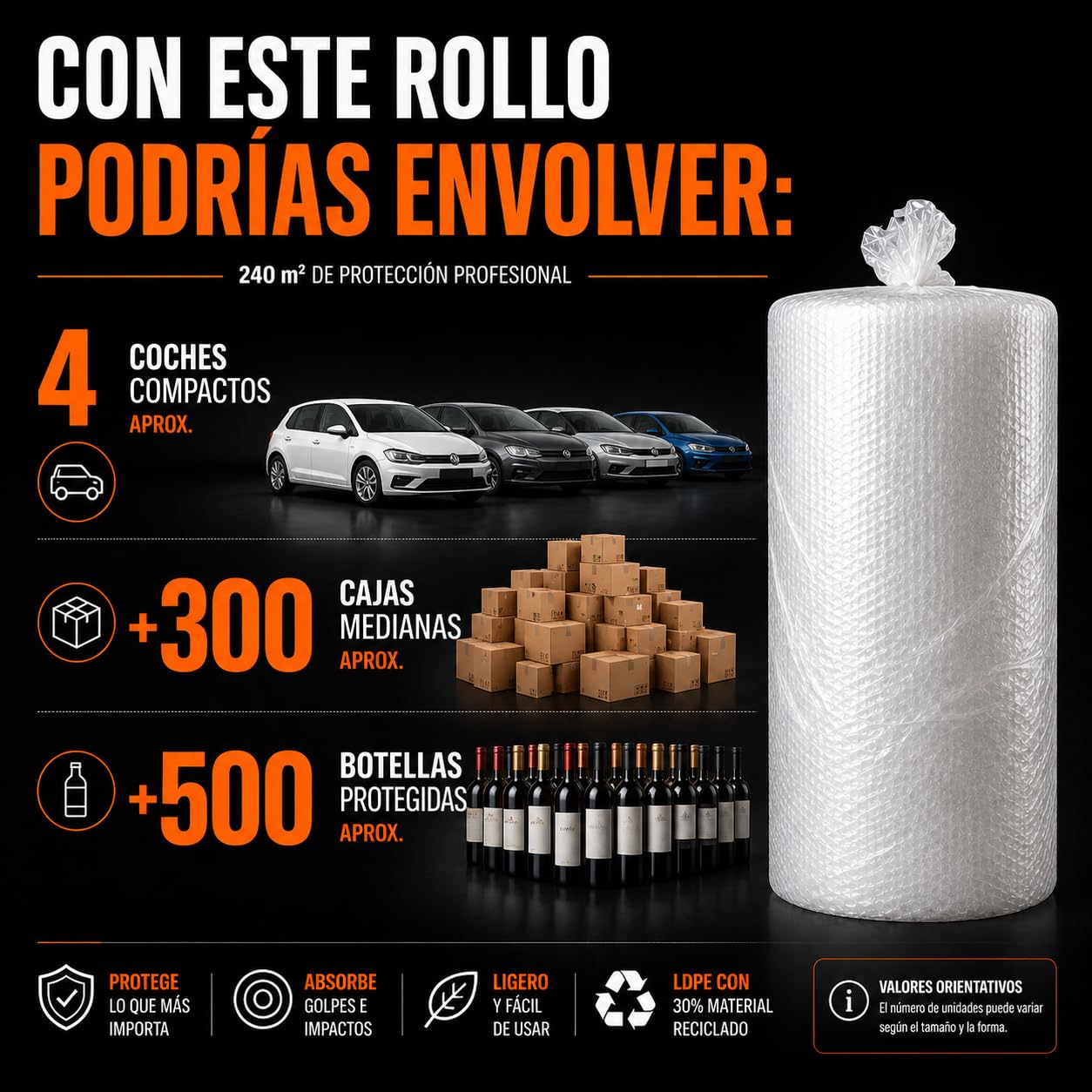 Rotolo di plastica a bolle grande 1,20 x 200 m (240 m²) | Carta a bolle Imballaggio professionale per traslochi, spedizioni, Ecommerce e oggetti fragili | Rotolo bolle XXL resistente 7 kg (1)