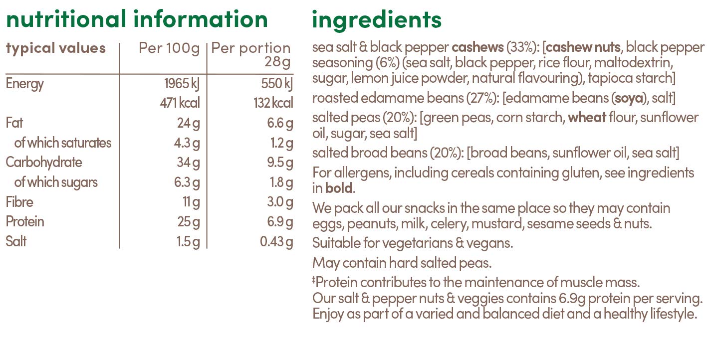 Buy Graze - Vegan Savoury Y Snacks, High In Protein & Fibre - Packaging