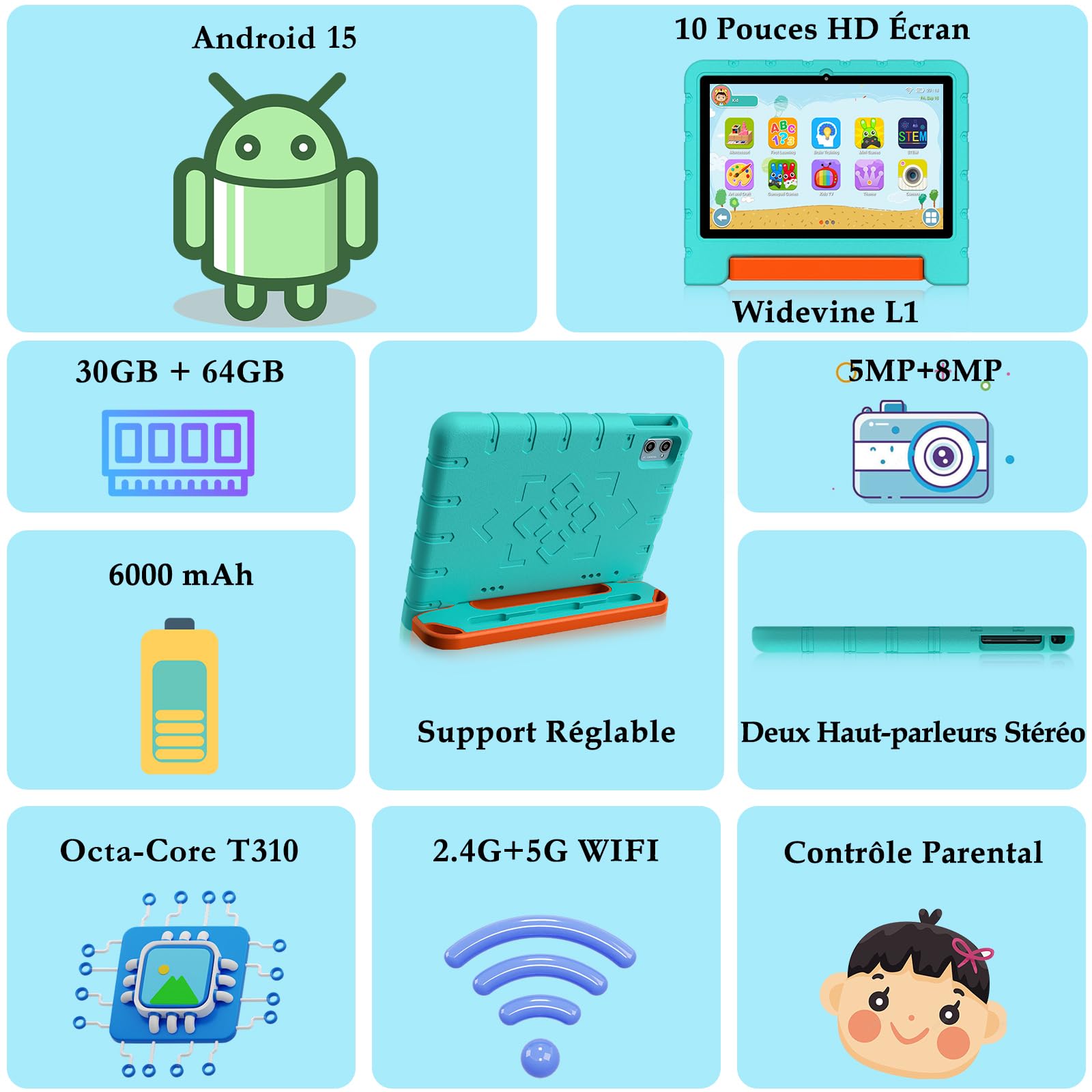 ZIOVO Tablet bambini Android 15 Tablet 10 pollici, 30 GB RAM + 64 GB ROM (TF 2 TB) Gemini AI, 5 G WiFi/Octa-Core/Widevine L1/Face ID/Controllo genitore/6000 mAh/BT 5.0, Tablet con custodia EVA - Verde