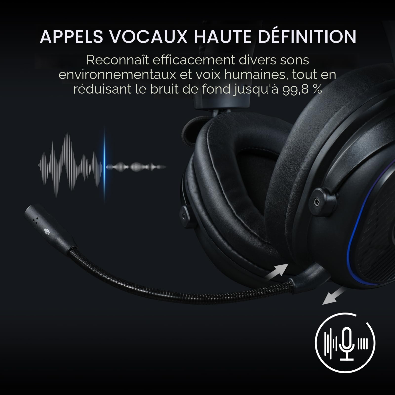 EKSA Casque Gaming sans Fil, 2,4 GHz Casque Gamer pour PS5/PS4/PC/Switch/Mac, Casque Bluetooth 5.3 avec Microphone, Latence de 30MS, Durée D'utilisation Maximale 80H, RVB, USB&USB-C