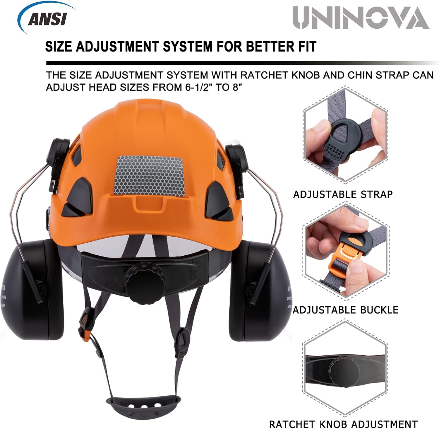 UNINOVA Hard Hat Ear Protection and Visor ANSI Z89.1 Vented ABS Forestry Arborist Tree Climbing Construction Helmet Ear Protection