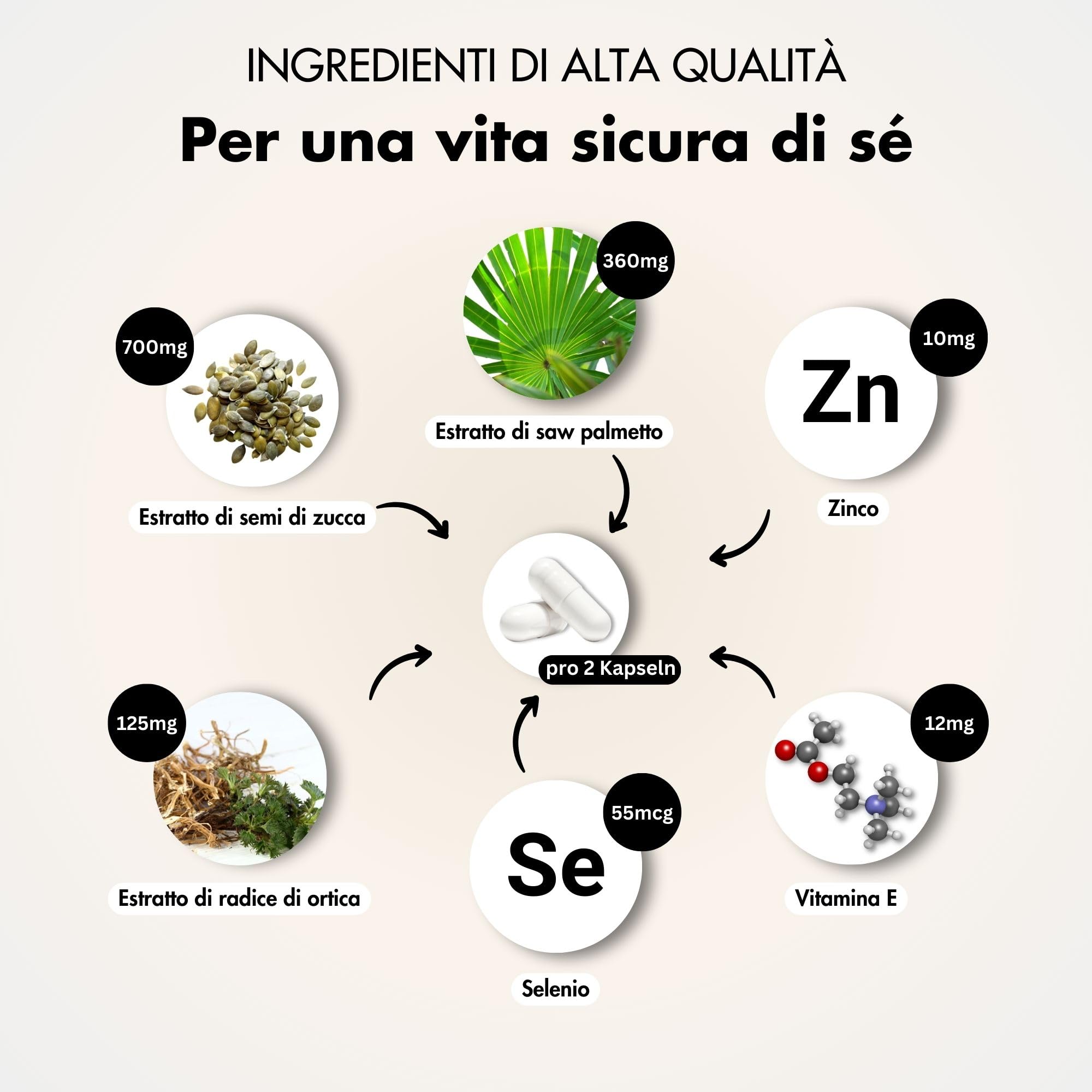 Prosta Plus Complex - 180 capsule ad alto dosaggio per la prostata - formula unica di semi di zucca, saw palmetto ed estratto di radice di ortica con zinco, vitamina E e selenio