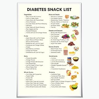 Diabetes Snack Food List Chart Diet Poster Healthy Low Sugar Snack Ideas for Diabetics Nutrition Guide Canvas Print for Blood Sugar Support and Kitchen Wall Decor 8x12inch Unframed