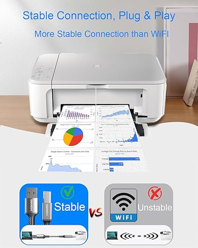 Miniatura 2 de SNANSHI - Cable de impresora USB A a USB B de 25 pies cable USB para impresora USB compatible con HP Canon Dell Epson Lexmark Xerox y más