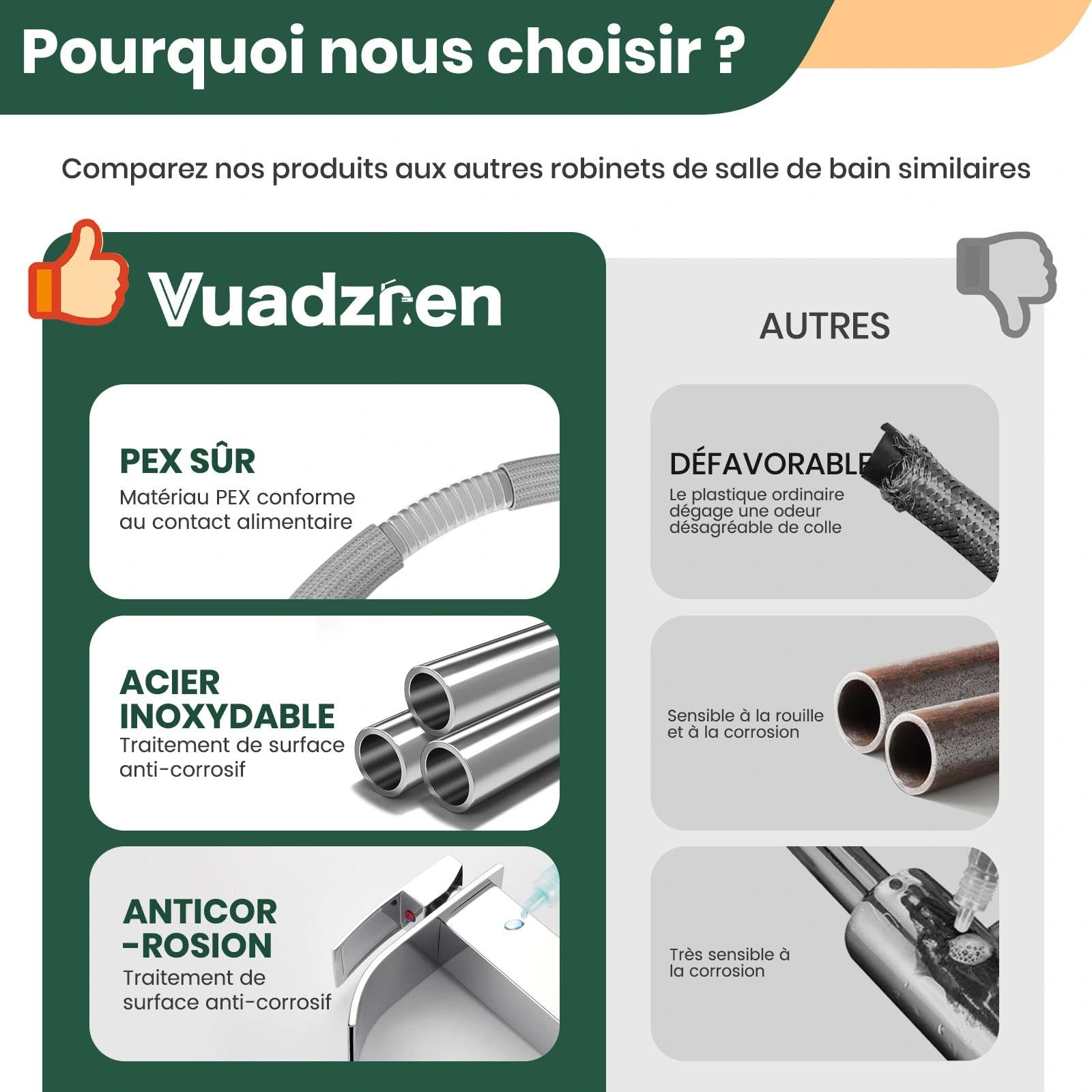 Robinet de salle de bain avec jeu d'échappement, mitigeur en cascade pour lavabo, monocommande pour salle de bain avec tuyau de raccordement G3/8 pour WC des invités (hauteur de drain 80 mm