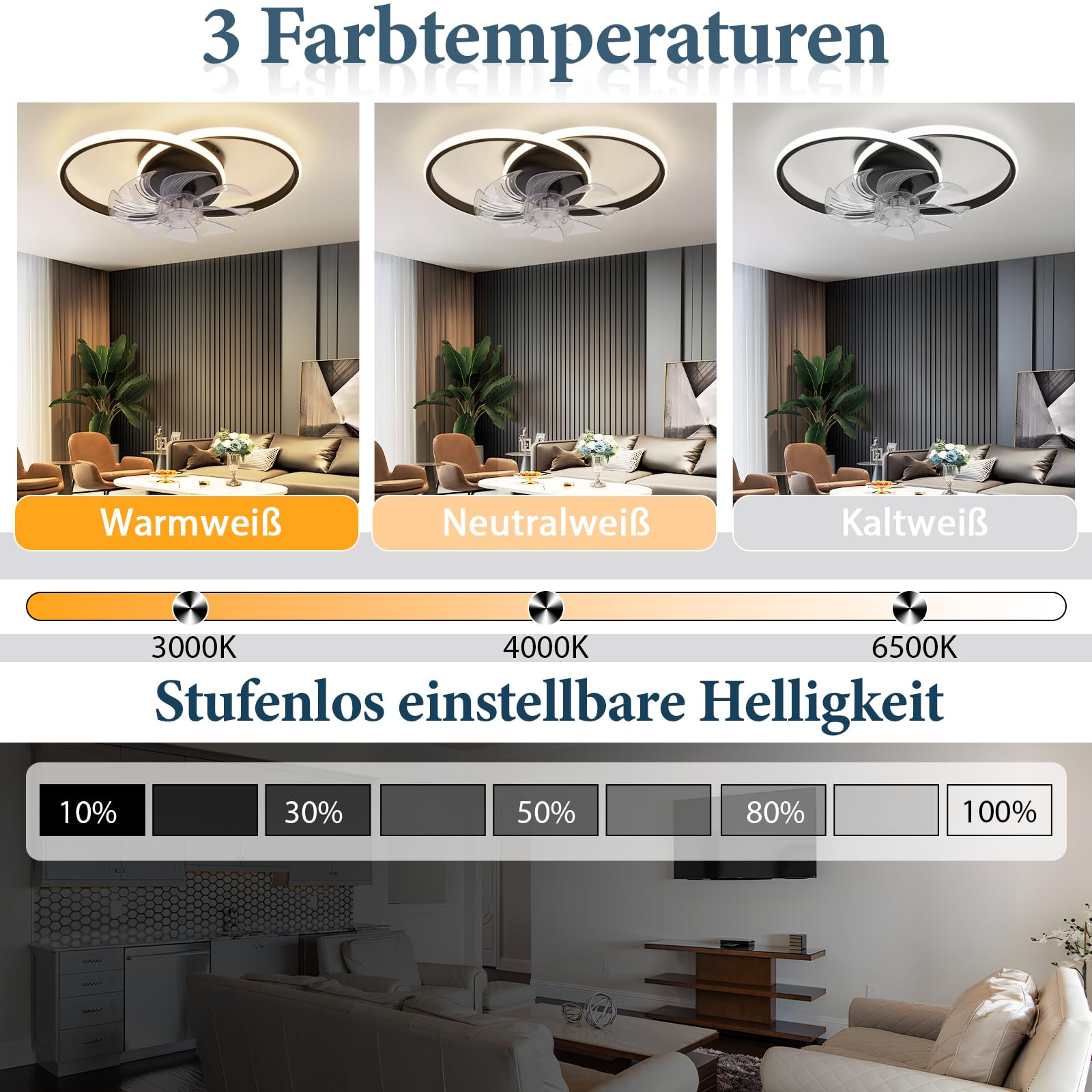 Homefire LED Deckenventilator Mit Beleuchtung 36W Schwarz Leise Deckenlampe Mit Ventilator Fernbedienung 3 Farbtemperatur 6-Gang