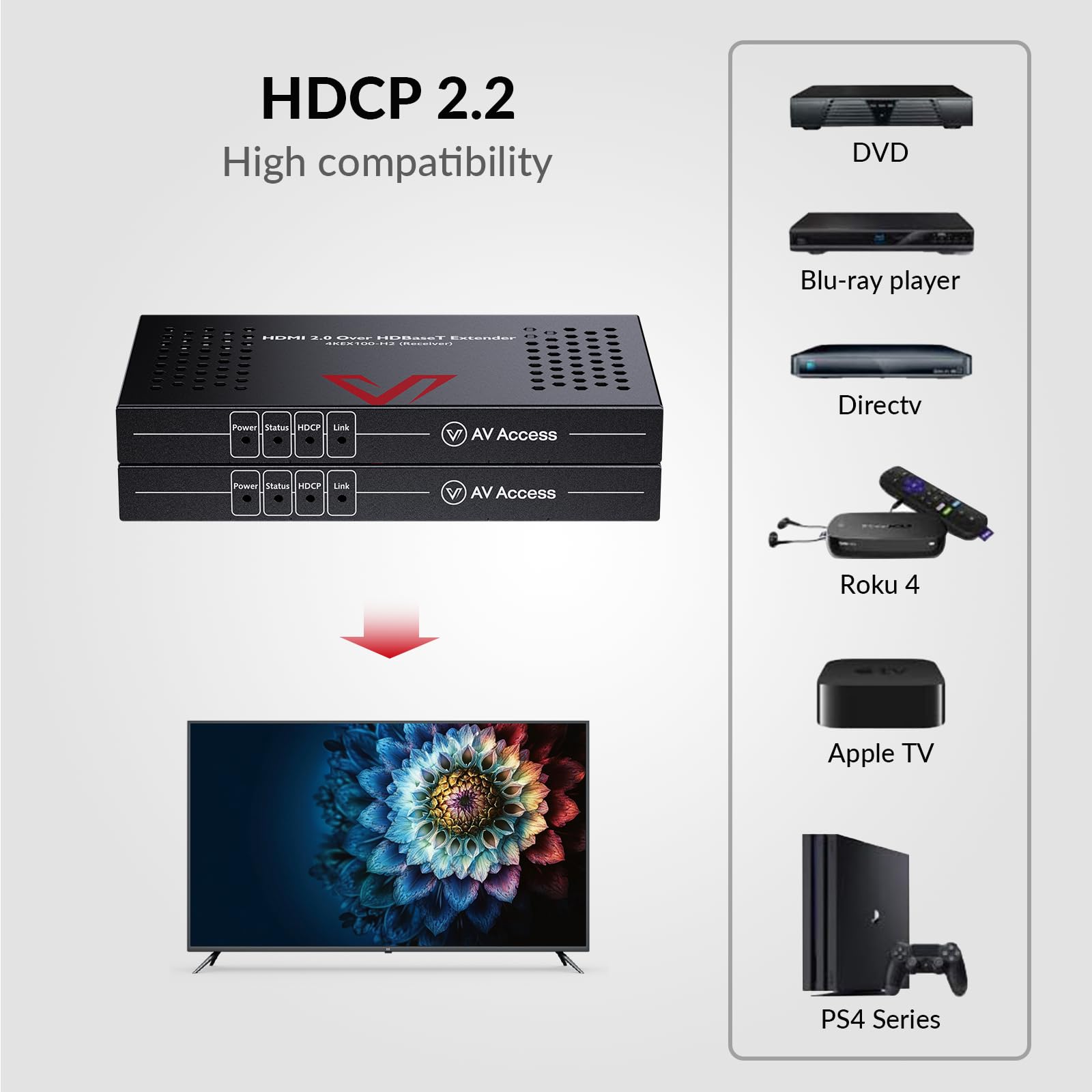 Amazon.com: AV Access HDBaseT HDMI Extender 4K@60Hz 4:4:4 HDR