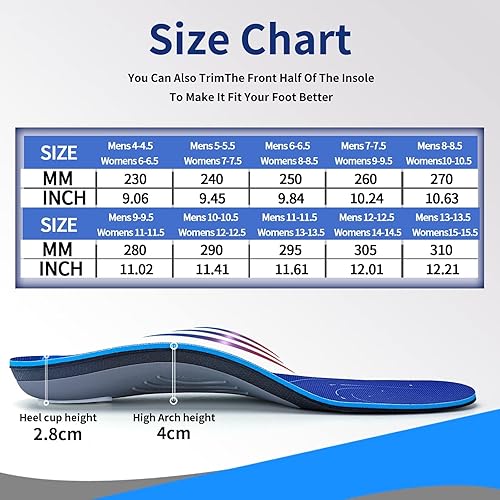 Miniatura 4 de Ortesis ortopédicas resistentes para aliviar el dolor, más de 210 libras, plantillas de soporte de arco alto para fascitis plantar para hombres y