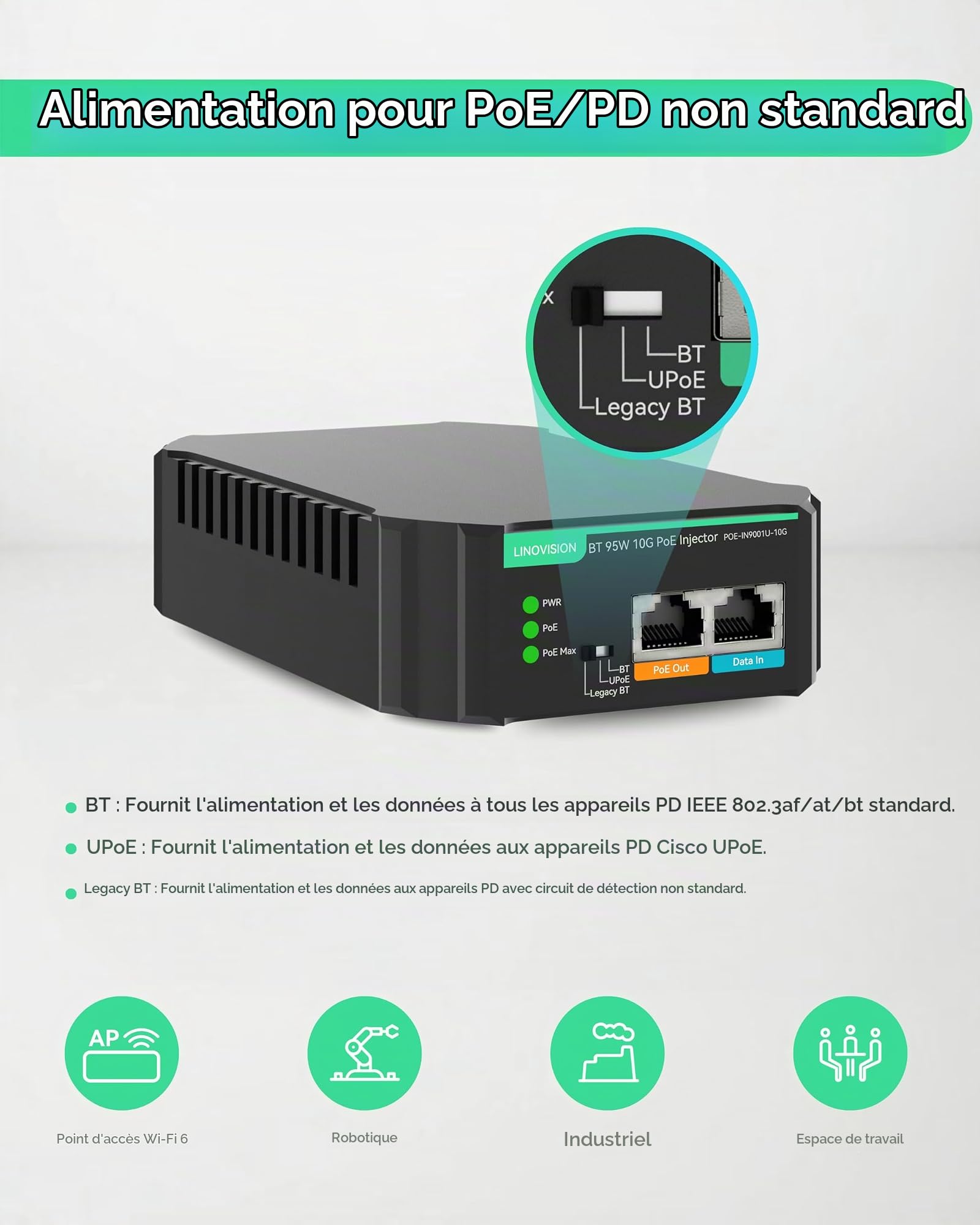 LINOVISION Injecteur POE++ Industriel, 95W, 10G BT, IEEE802.3af/at/BT, entrée AC 100-240V