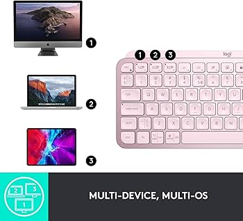 logi MK Keys Mini ピンク Logitech MX Keys Mini Review - Compact and sturdy keyboard for