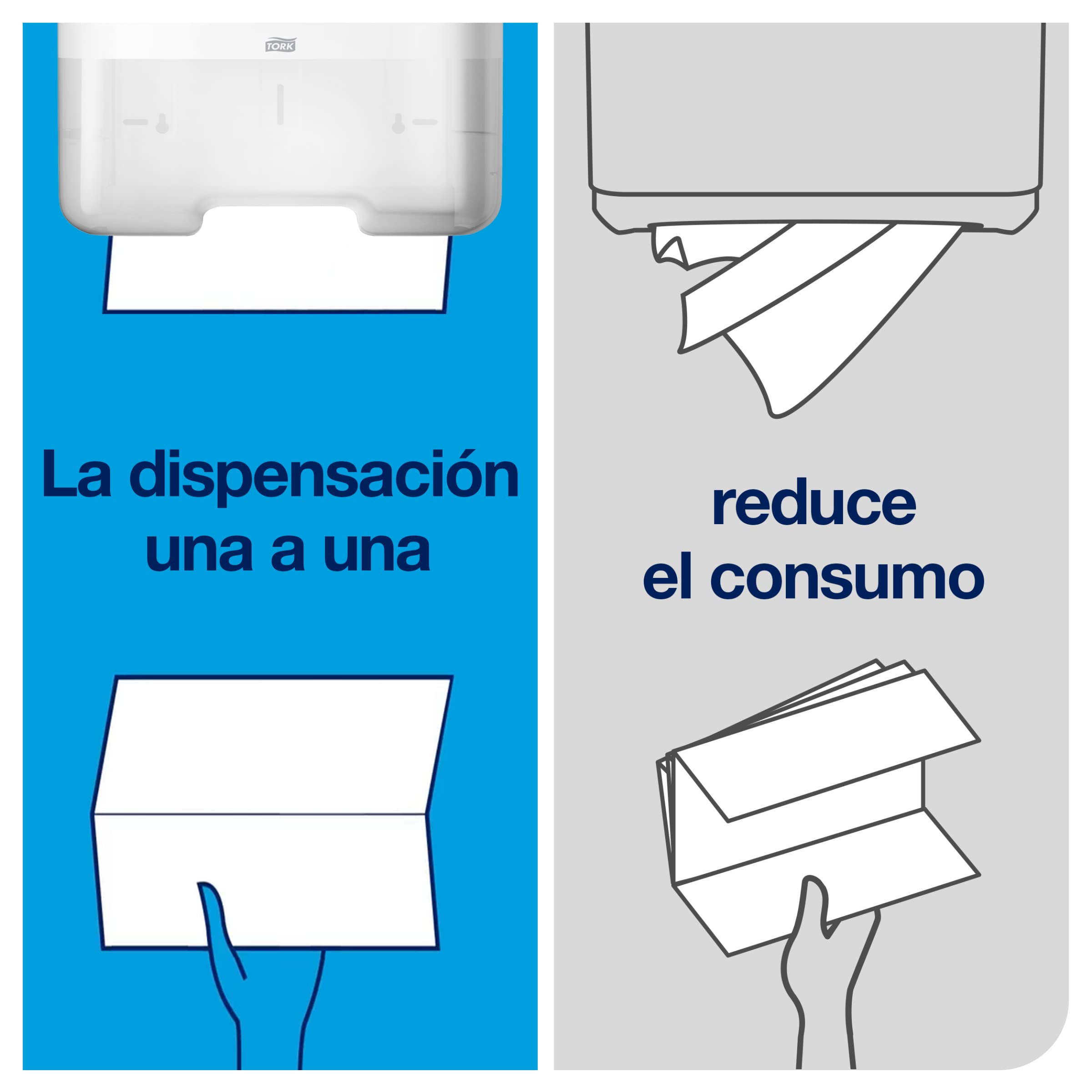 Tork 553000 Dispensador Mini de Toallas de Mano Plegadas en C y ZZ, Blanco