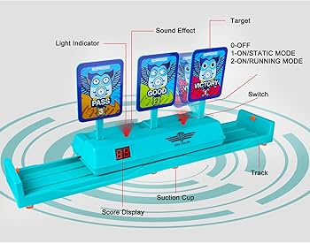 Amazon.co.jp: FURNIZONE デジタルシューティングターゲット ゲーム