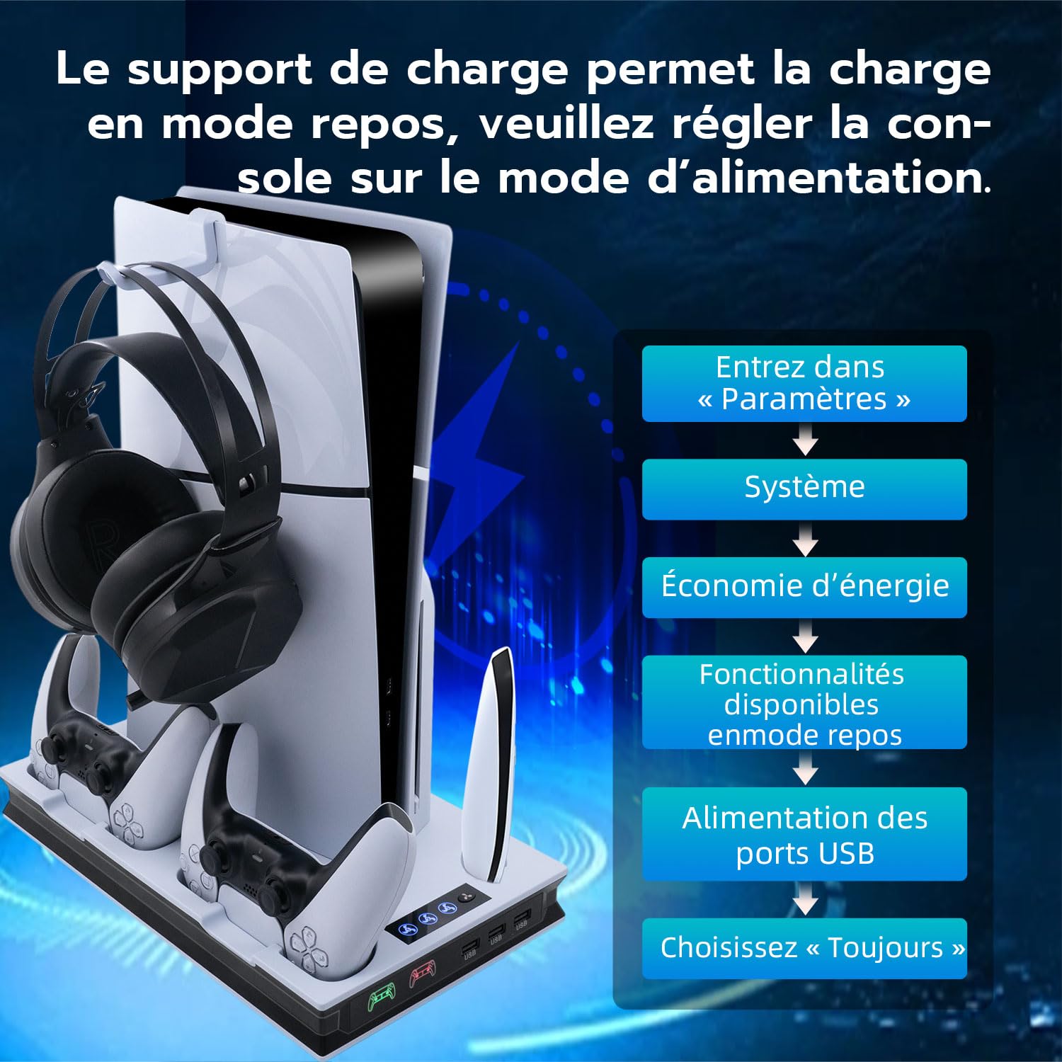 Support de Refroidissement pour PS5 Pro, PS5 Slim UHD/Digitial Edition Ventilateur Station de Refroidissement, Chargeur Manette, avec Support de Casque, 3 USB - Blanc
