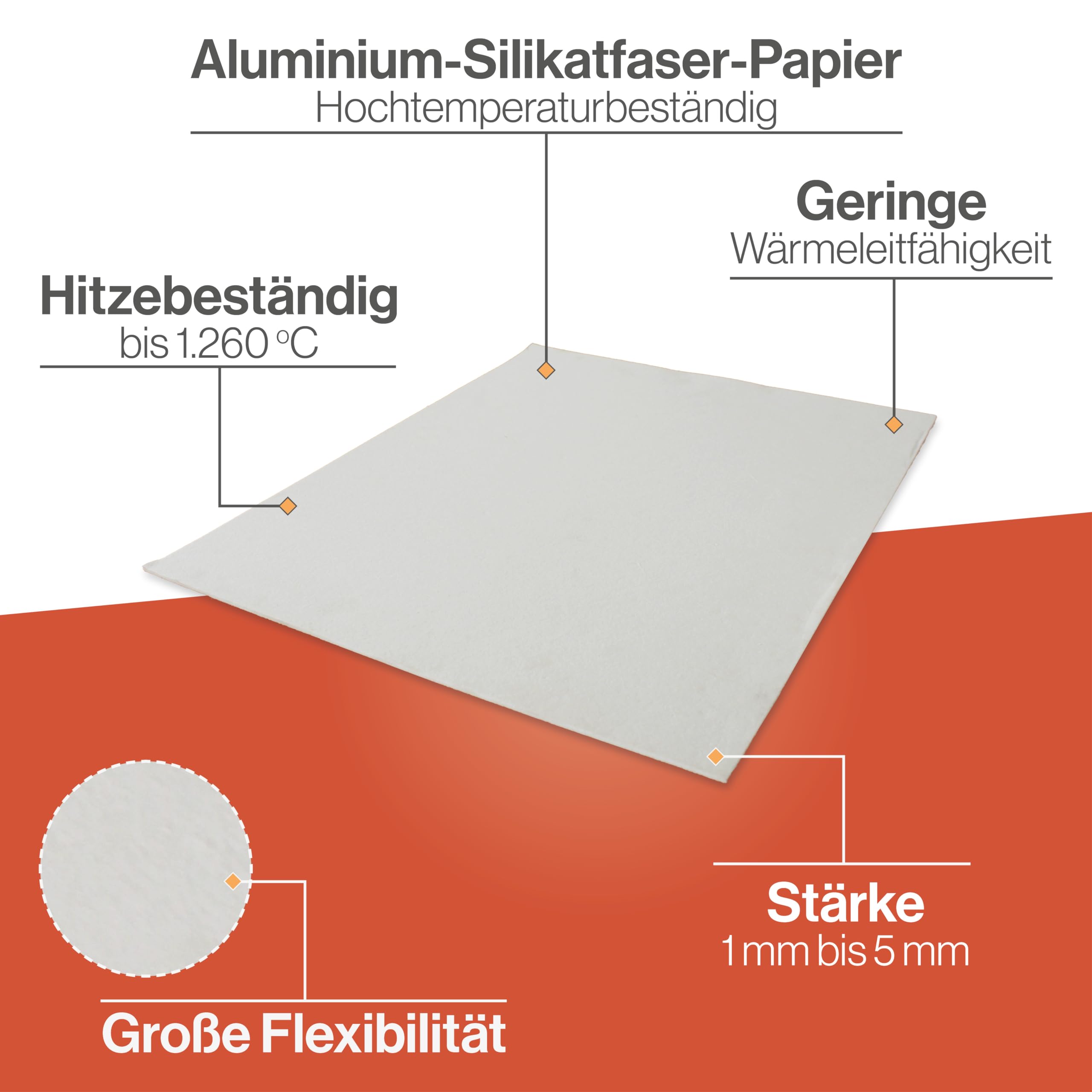 Feuerfest 123 - Keramikfaserpapier - Hochtemperatur-Isolierpapier hitzebeständig bis 1.260 °C - feuerfestes Papier für Öfen, Kamine und Heizungen [2 Stück - 1000x1000x2 mm]