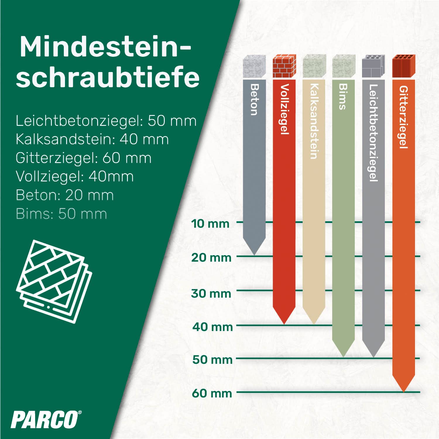 PARCO Tornillos para marco de ventanas, 7,5 x 182 mm, cabeza cilíndrica, para ventanas | TX30 100 unidades