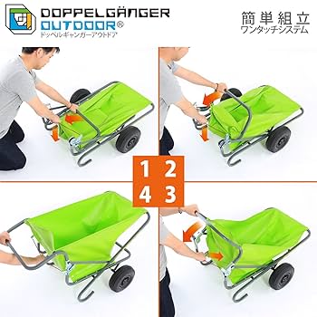 ドッペルギャンガー キャスターボード ブレイブボード ティンバーウルフ式 DoD ドッペルギャンガー キャスターボード ブレイブボード