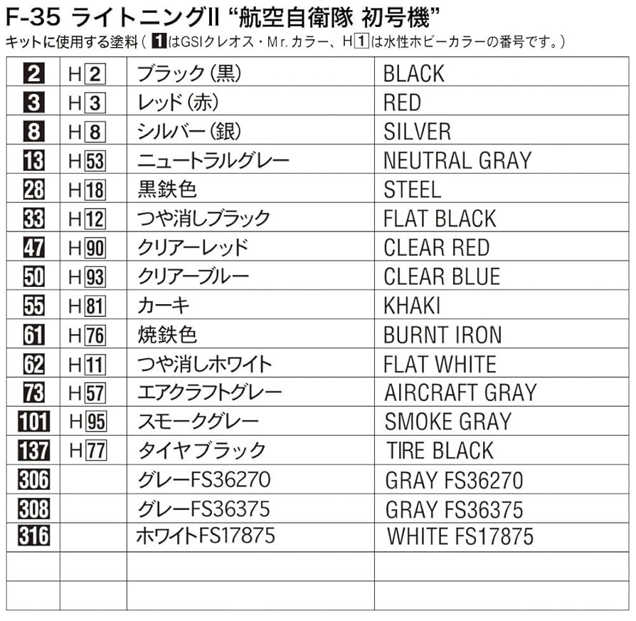 Amazon | ハセガワ 1/72 F-35A ライトニング2 航空自衛隊 初号機