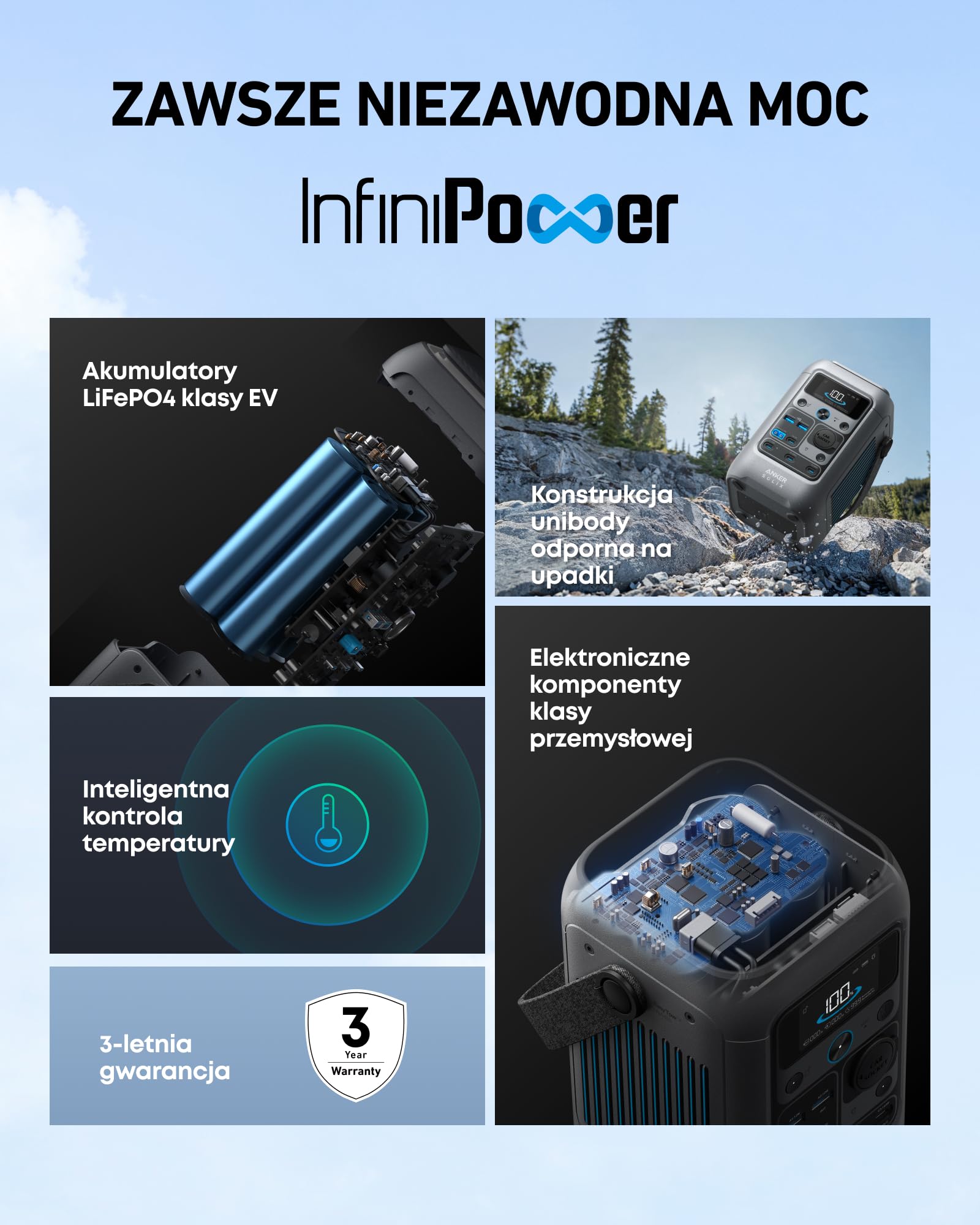 Stacja zasilania DC Anker SOLIX C300, 288 Wh, przenośna stacja zasilania, akumulator LiFePO4, generator słoneczny 300 W, na biwak, podróż i sytuacje awaryjne (bezładowarki ściennej)