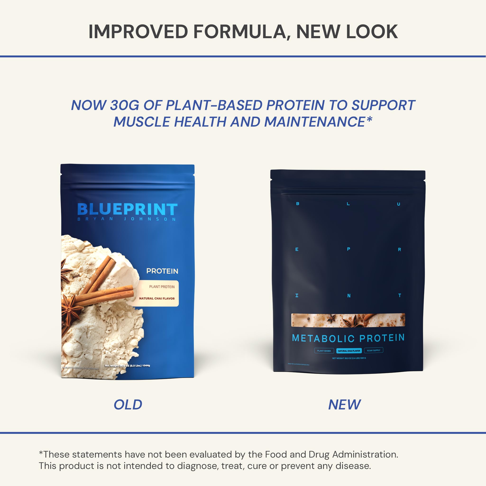 Blueprint by Bryan Johnson Vegan Protein Meal Replacement – Plant Based Hemp Protein with 27g Protein Per Serving – Low Calorie, Chai Flavored Protein for Women & Men – Dairy Free– 15 Servings