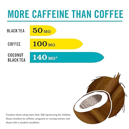 Miniatura 5 de The Republic of Tea HiCAF Té negro de coco tostado, 50 bolsitas de té, alto en cafeína