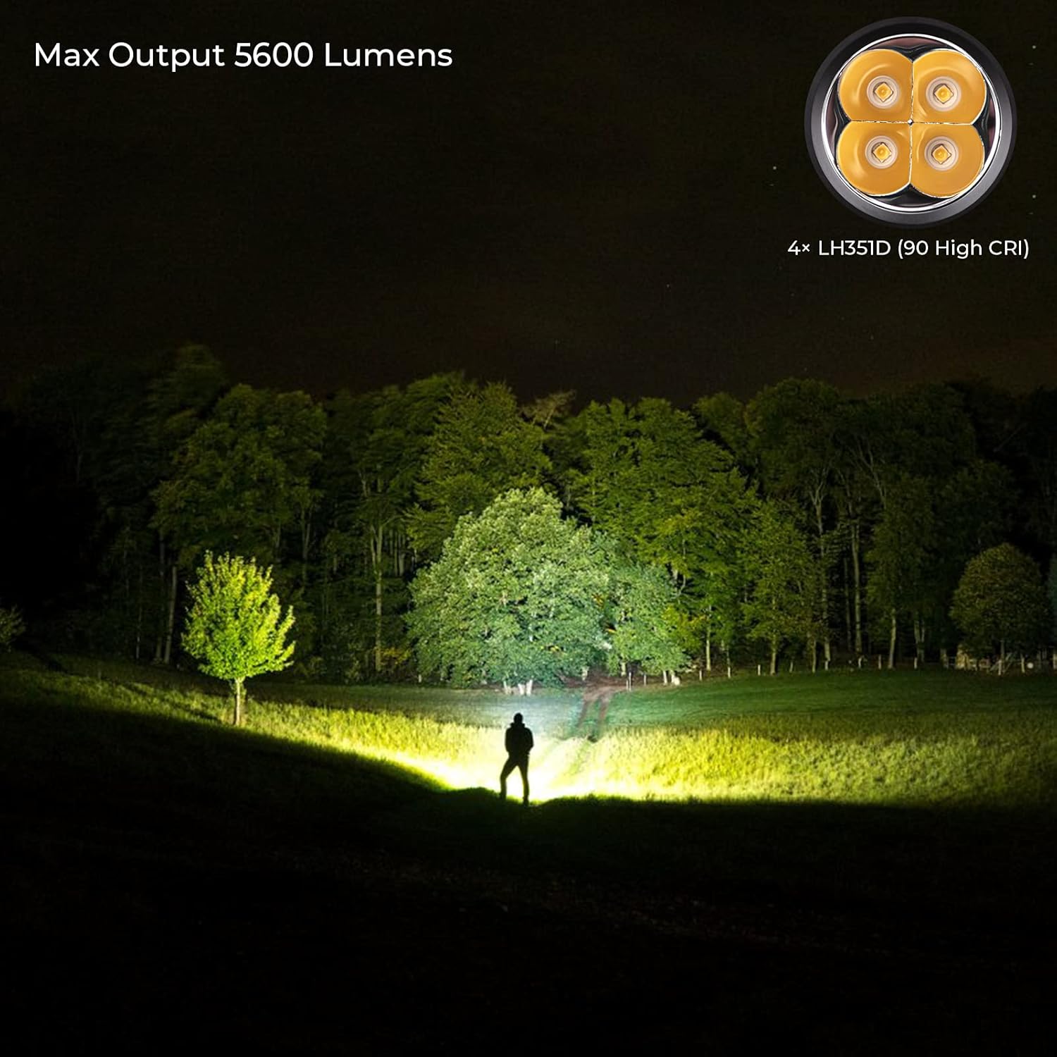 Exсluѕіvе Dіѕсоunt 70% Prісе Sofirn SP36 Rechargeable Flashlight, Powerful Flashlight 5000 Lumens with 4X LH351D LED 4000K 90 High CRI, IPX8 Water Resistance, for Camping, Hiking, Cycling (SP36 4KK) Bеѕt Quаlіtу 🔥 Sofirn SP36 Rechargeable Flashlight, Powerful Flashlight 5000 Lumens with 4X LH351D LED 4000K 90 High CRI, IPX8 Water Resistance, for Camping, Hiking, Cycling (SP36 4KK)