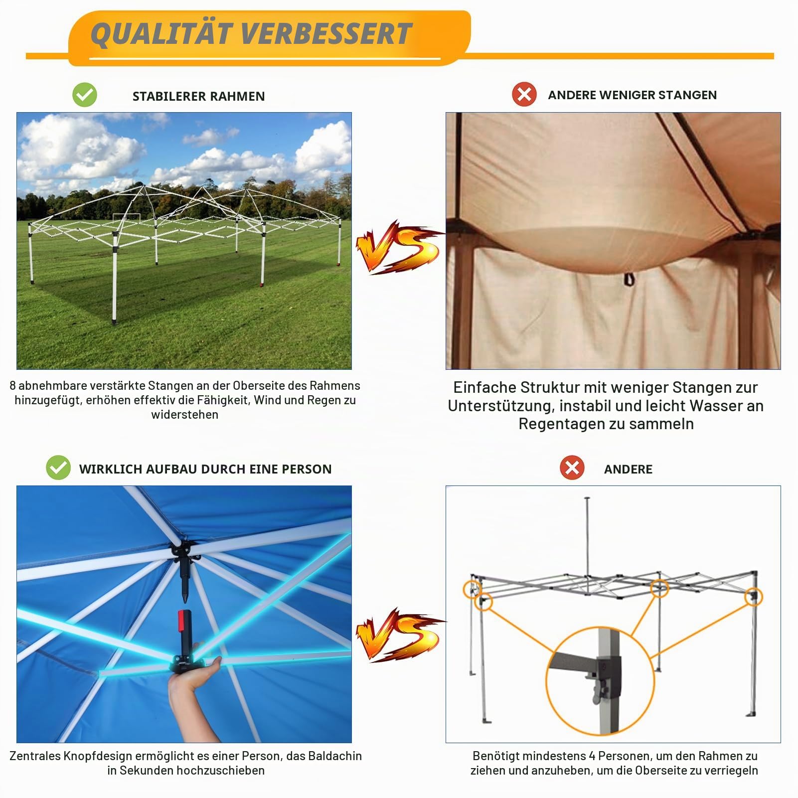 HOTEEL Pop-Up-Zelt mit Mittelschloss, 3 x 6 m, einfach aufzubauen, Baldachin mit 6 Seitenwänden, 4 Sandsäcken, wasserdichte Zelte für Partys, Hinterhof, Veranstaltungen, Himmelblau