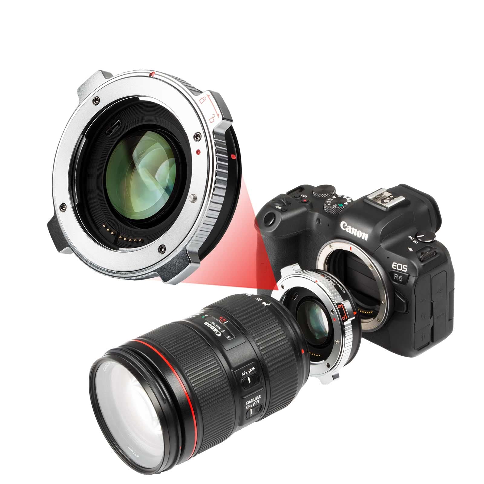 Amazon | VILTROX マウントアダプター EF-R3 pro 0.71X スピード