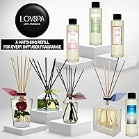 Vista 20 de LOVSPA Aceite Difusor Ocean Driftwood - Aceites Esenciales de Lujo para Recarga de Difusor y Ambientador en Aerosol para Habitaciones - Fragancia