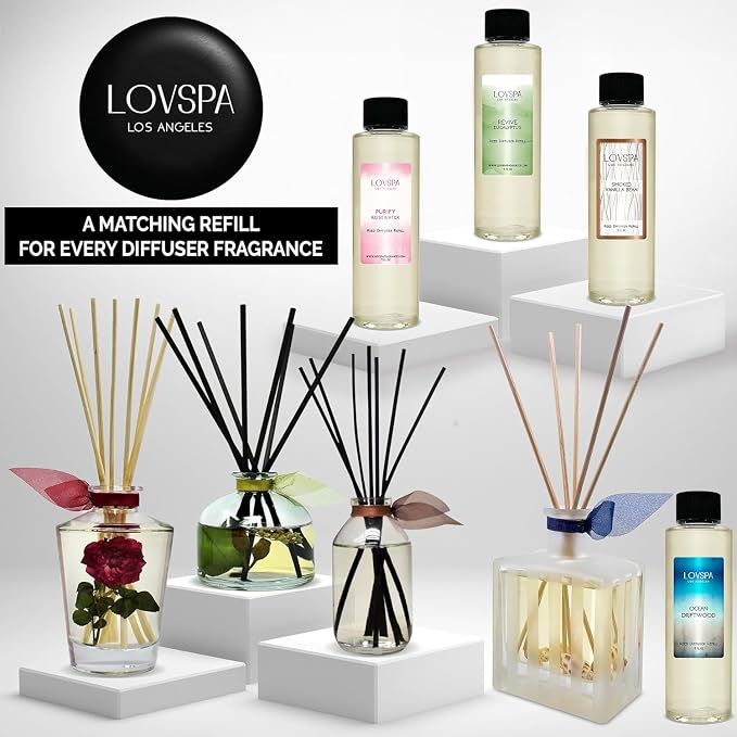 Aceite Difusor Cotton Blossom 8 oz LOVSPA miniatura 6