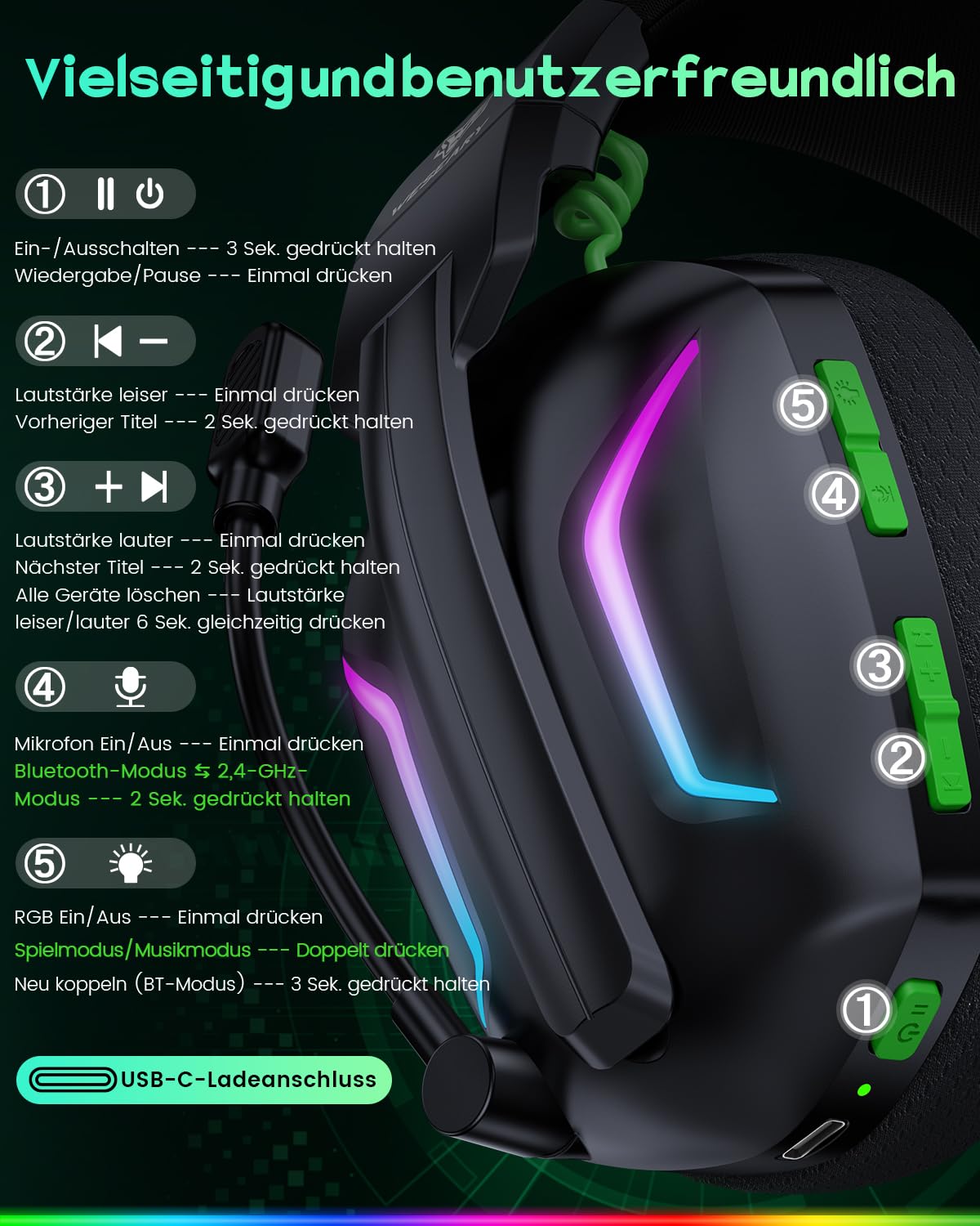 WESEARY Gaming Headset Wireless mit Mikrofon für PS5 PS4 PC Switch Handy | 2,4 GHz & Bluetooth, Noise-Cancelling-Mikrofon, 60H Akku, LED-Licht, Surround Sound