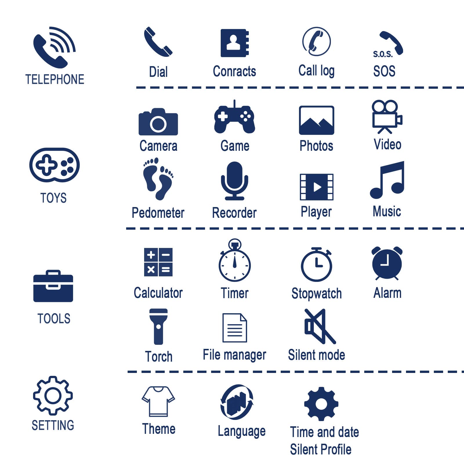 PTHTECHUS Smartwatch Telefono Gioco per Bambini, Orologio Intelligente con Chiamata, Orologi per Studente Calcolatrice Pedometro Torcia Sveglia Video Lettore Musica, Regali per ragazzi ragazze(Blu)