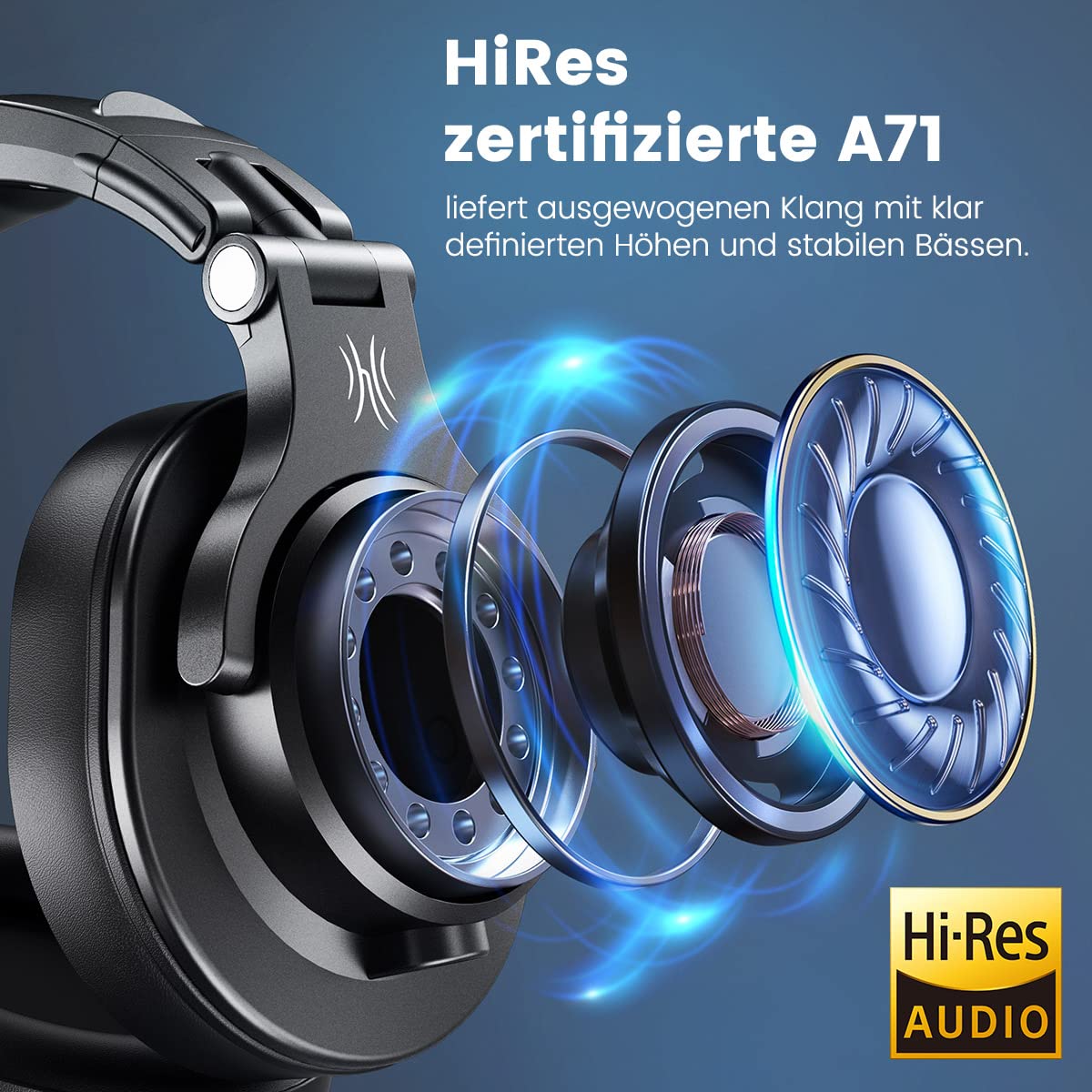 OneOdio Kopfhörer Over Ear, DJ Kopfhörer mit Kabel, Professionell Geschlossener Studio HiFi Kopfhörer mit Share Port für E-Drum Piano Gitarre AMP Recording Monitoring