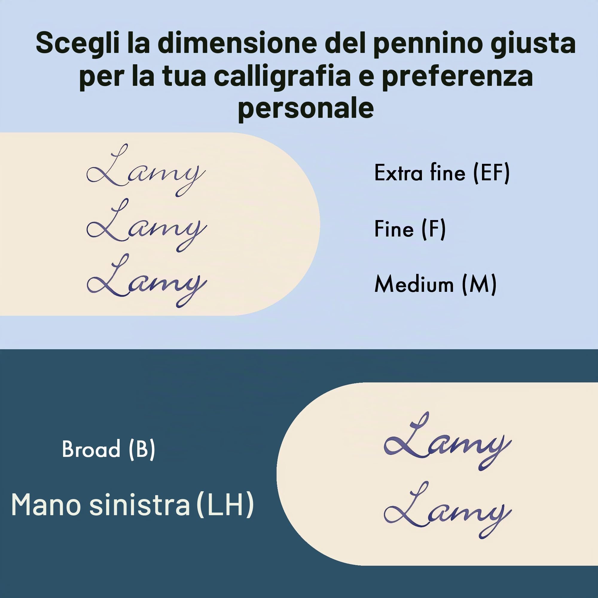 Lamy AL-star graphite - Stilografica con impugnatura ergonomica e pennino in acciaio lucido misura F - corpo in alluminio leggero - cartuccia T 10 blue inclusa - destrimani