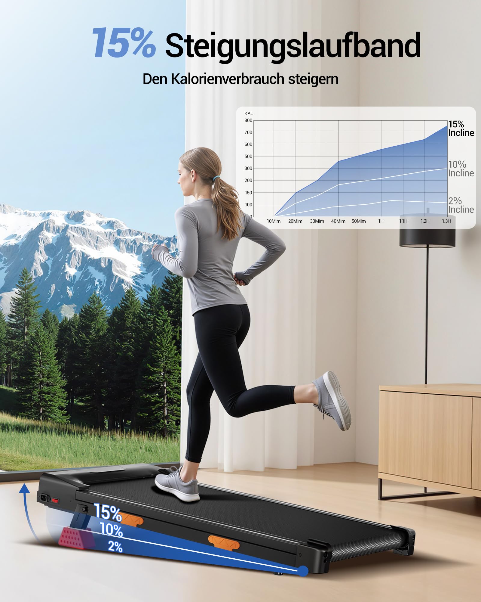 UMAY Laufband für Zuhause klappbar, Laufband mit Steigung für Zuhause 15%, Walking Pad mit Steigung max. Belastung 136 kg, Fernbedienung und LED-Anzeige