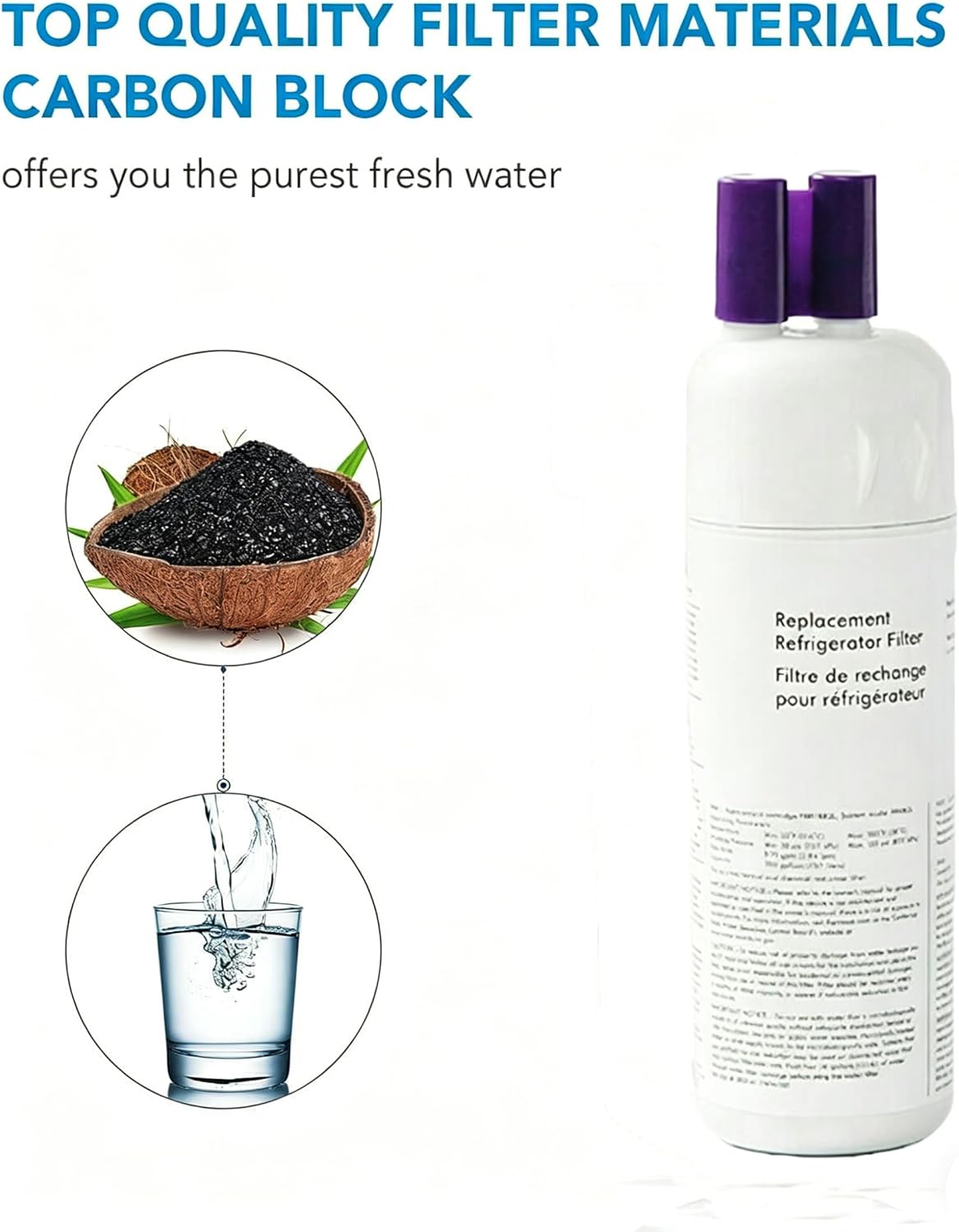 Replacement for Κеnmore 9081 Water Filtеr - (Pack of 3)