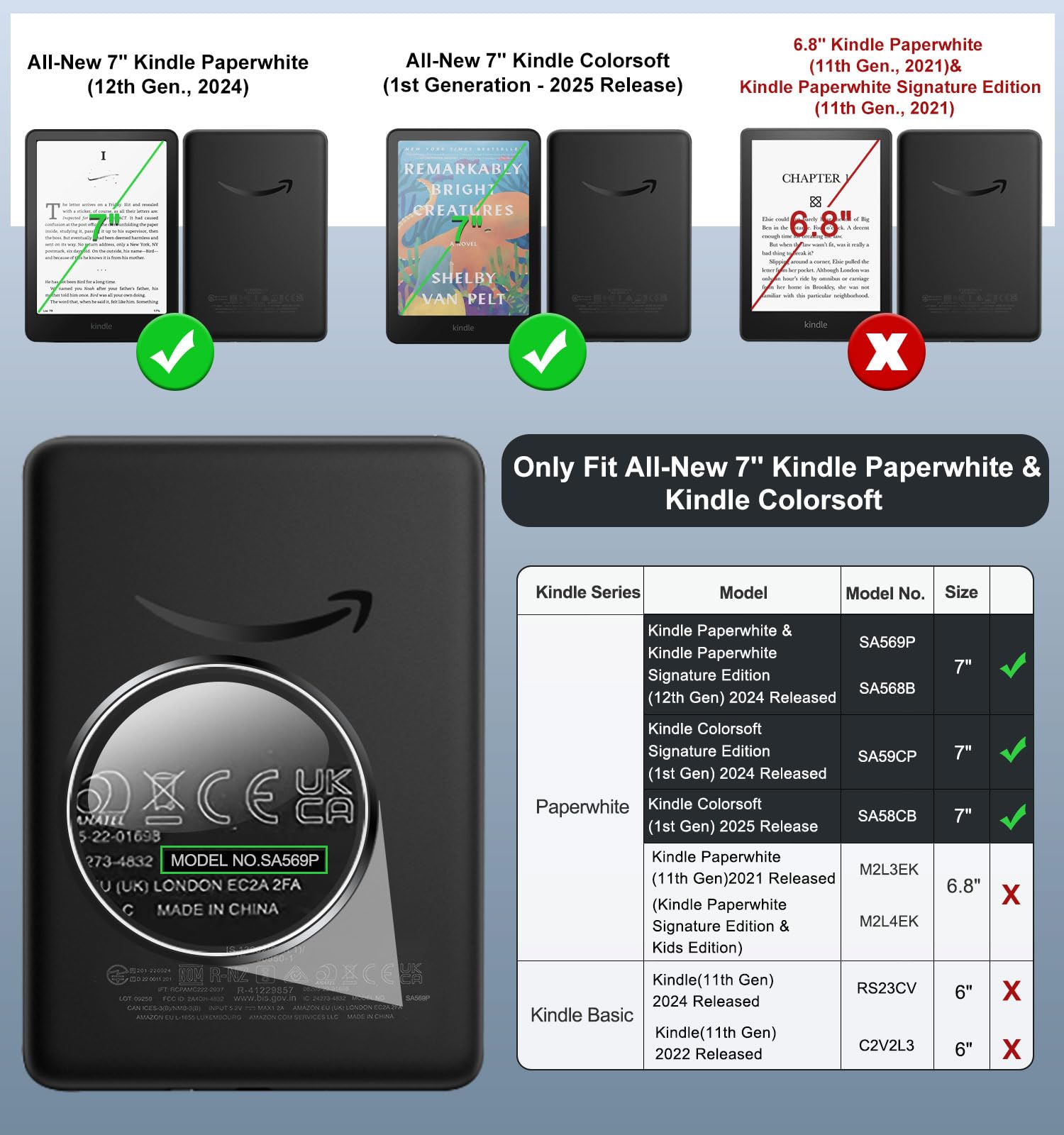 MoKo Coque pour 7" Kindle Paperwhite 12 Gén Modèle 2024 et Kindle Colorsoft Signature Edition 2024, Étui de Protection Ultra Clair en TPU Souple et Transparent avec Auto Réveil/Sommeil, Blanc & Bleu