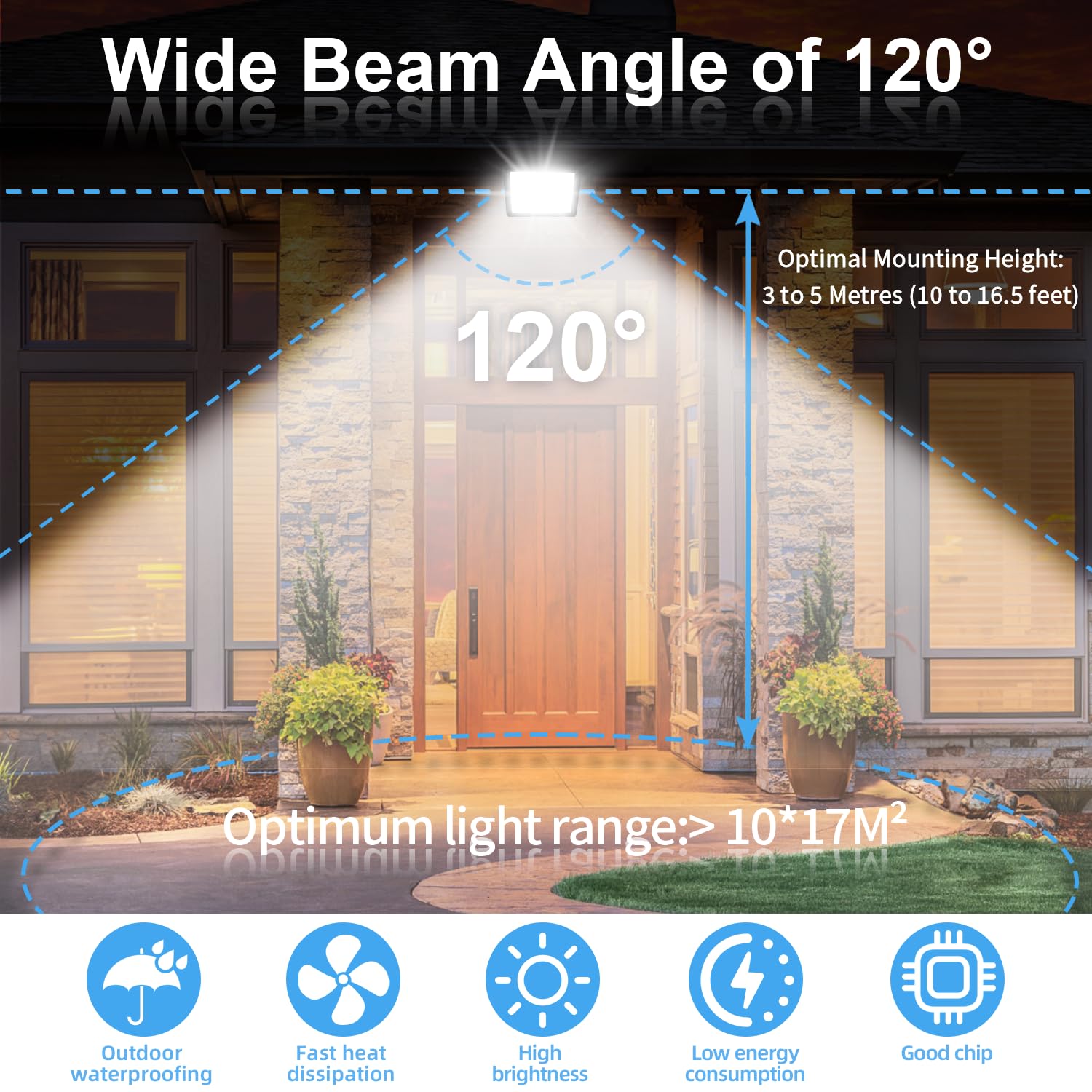 LED Strahler 300W 30000LM - IP66 Wasserdicht Für Garten & Hof