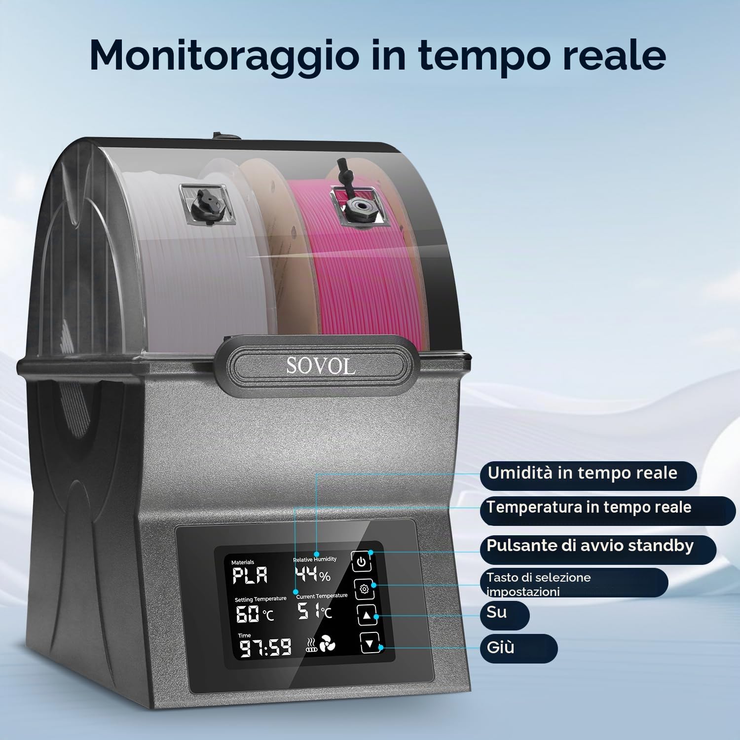 Sovol SH02 Essiccatore Filamento 3D 2025, Filament Dryer per 2 bobine di filamento 3D, 150W PTC Riscalda fino a 70°C per PLA/ABS/TPU/altri materiali di stampa 3D